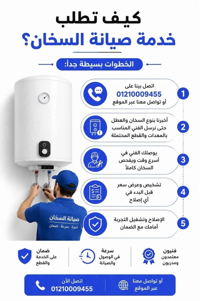 خطوات طلب خدمة صيانة سخانات في مصر
